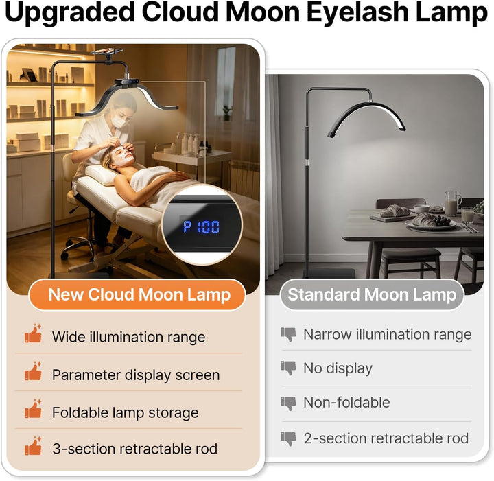Wimpern Lampe für Wimpernverlängerungen mit Telefonhalter, Tätowierer, Nageltechniker – kühle, LED B