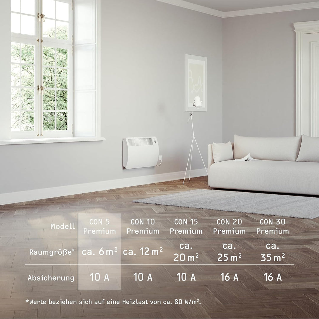 STIEBEL ELTRON Wandkonvektor CON 5 Premium, 0,5 kW für ca. 6 m², VDE geprüft, LC-Display, Wochentime