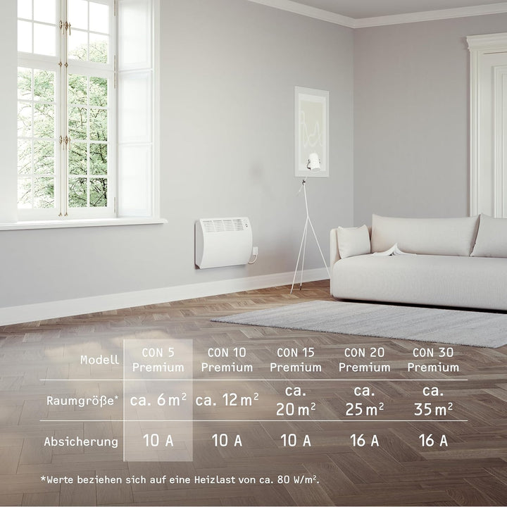 STIEBEL ELTRON Wandkonvektor CON 5 Premium, 0,5 kW für ca. 6 m², VDE geprüft, LC-Display, Wochentime