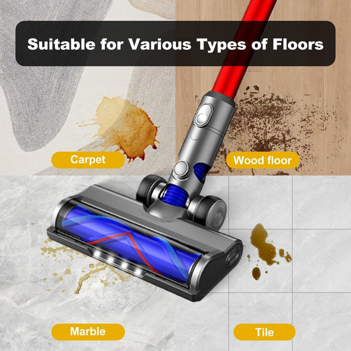 Ersatzbürstenkopf für Dyson V6, DC58, DC59, DC61, DC62, DC74, Motorisierte V-förmige Walze mit LED-L