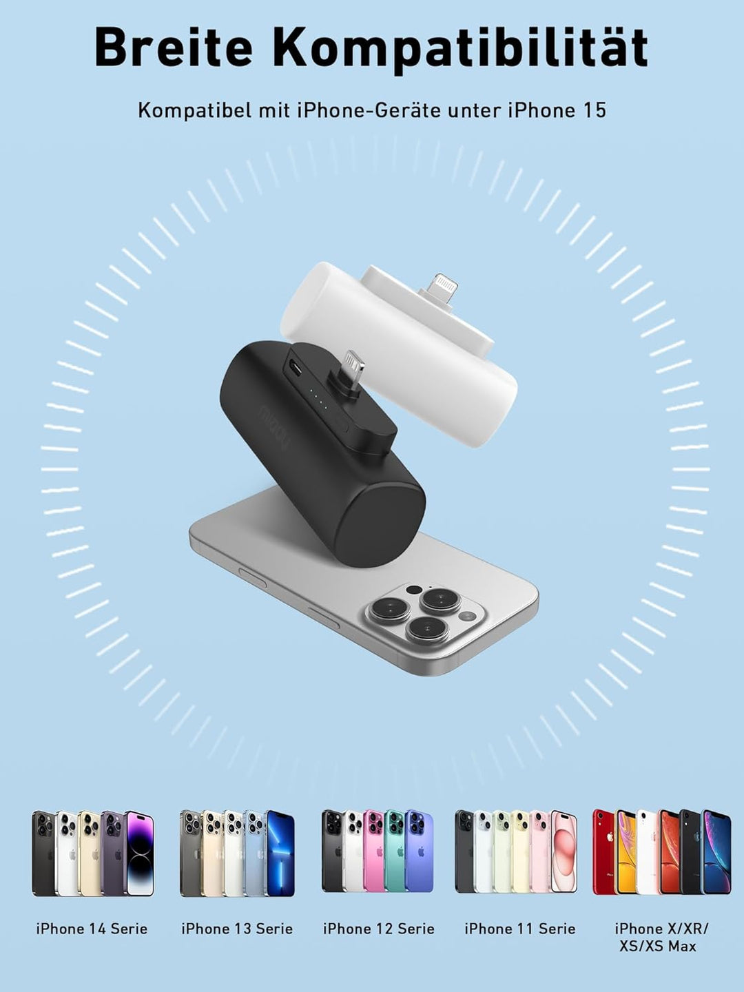 Miady Mini Power Bank für iPhone, 5000mAh Schnellladung ultraschlanker tragbarer externer Akku, Klei
