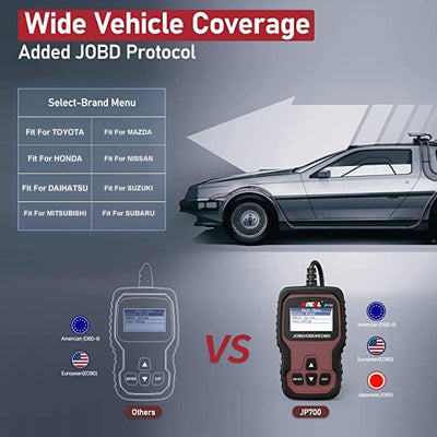 ANCEL JP700 OBD2 Diagnosegerät für japanische Fahrzeuge JOBD Codeleser Auto OBDII Scanner Motor Fehl