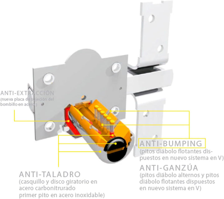 Fac 80 Uve Riegelschloss, goldfarben