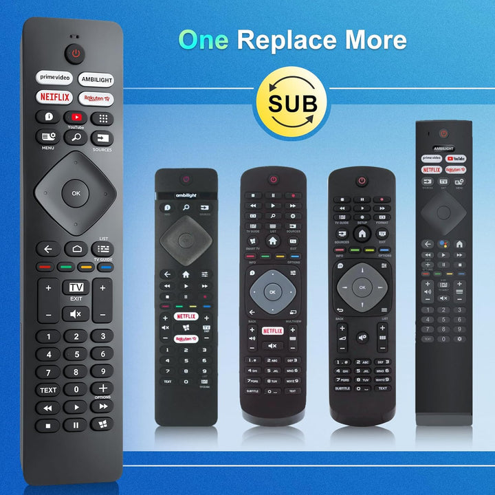 für Fernbedienung-Philips-Fernseher, Universal für Alle Philips Fernbedienung Smart TV, mit Ambiligh