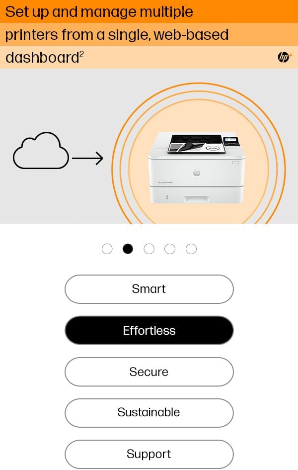 HP Laserjet Pro 4002dne Multifunktions-Laserdrucker (Drucker, Scanner, Kopierer, WLAN, LAN, Duplex,