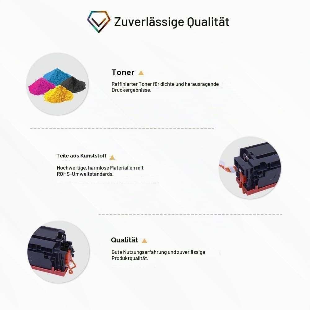 Cool Toner 207A Kompatible Tonerkartusche als Ersatz für HP 207A 207X Color Laserjet Pro MFP M283fdw