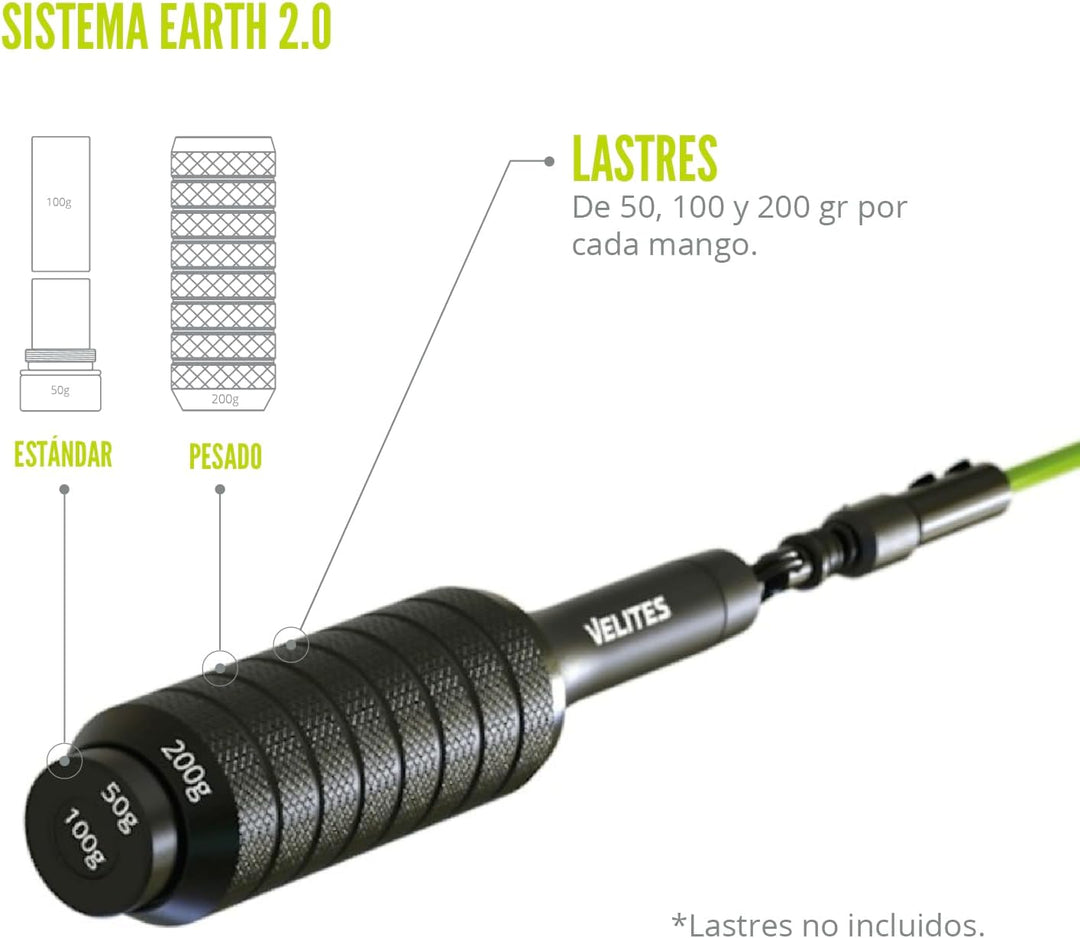 Velites Belastbares Springseil für Crosstraining, Boxen und Fitness Earth 2.0, ideal zur Maximierung