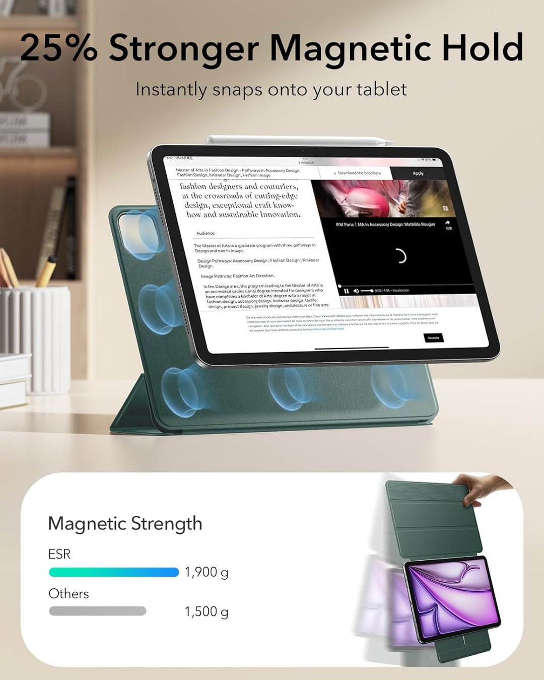 ESR für iPad Air 13 Zoll M4/M3/M2 Hülle (2026/2025/2024) und iPad Pro 12.9 (2022/2021/2020), Magnetb