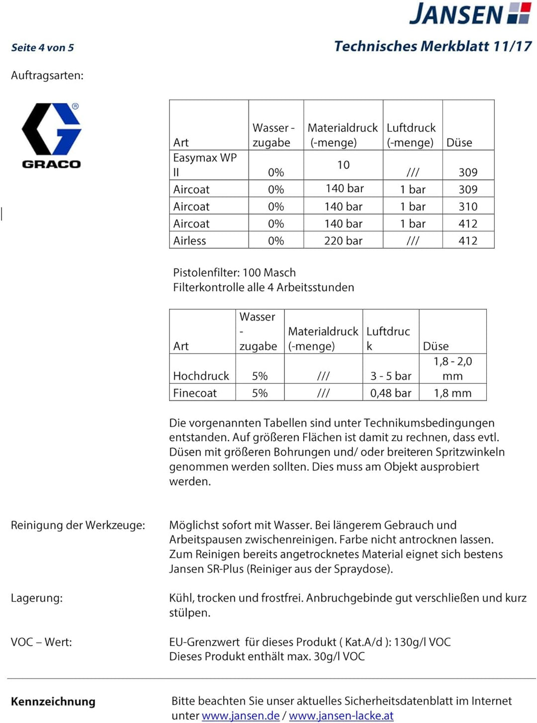 Jansen ISO-HDF Holzdeckenfarbe weiss 2,5l seidenglänzend Grund und Deckanstrich