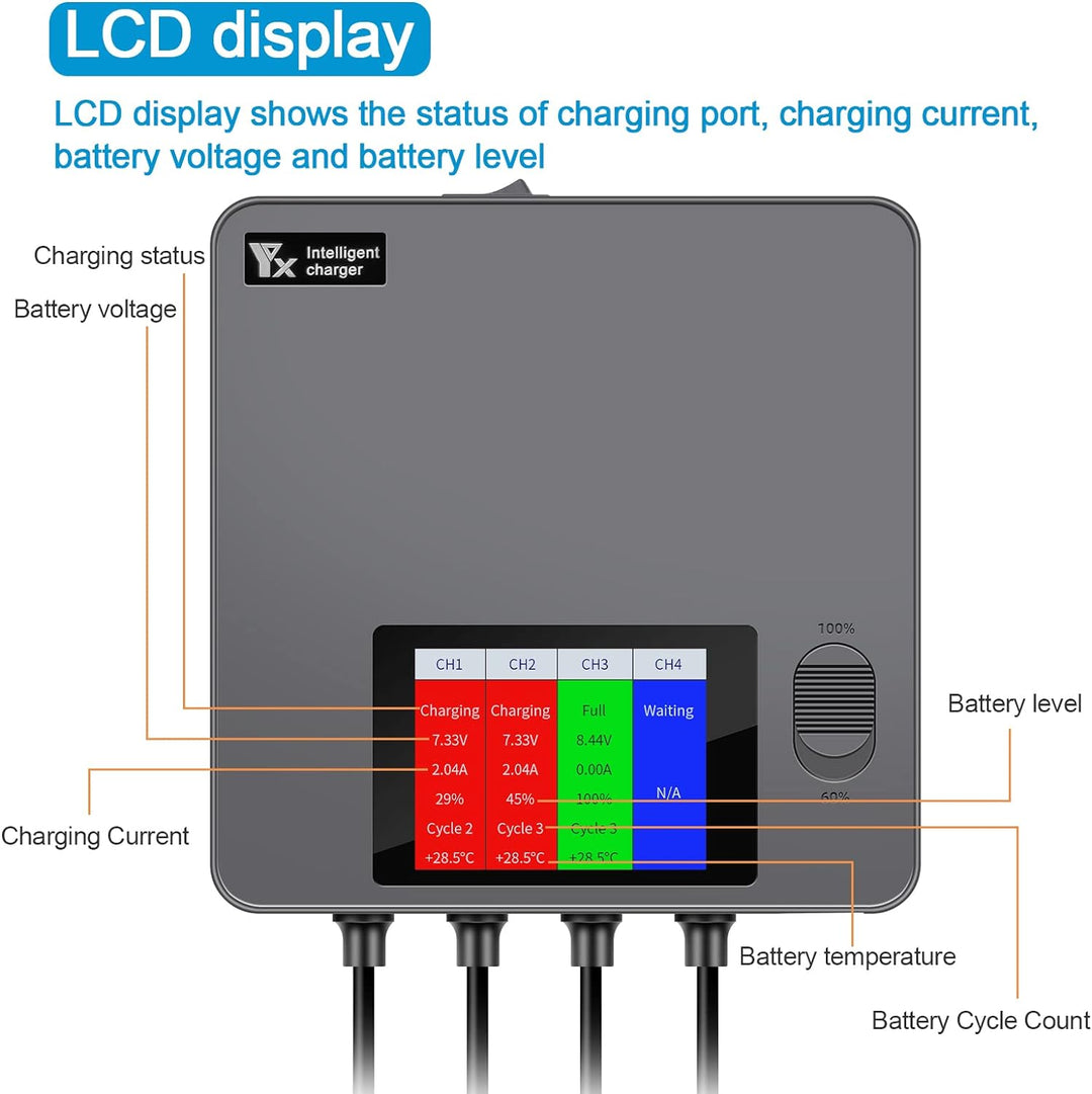 LYONGTECH LCD Parallel Akku Ladegerät für DJI Mini 3,Mini 4/3 Pro Drohne,6 in 1 Akkuladestation,Char