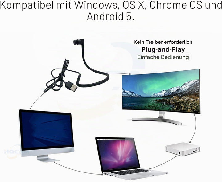 Jiawu Center Cam Mittelbildschirm-Webcam, 1080P-Center-Webcam für Laptop und Desktop, Auge Zur Kamer