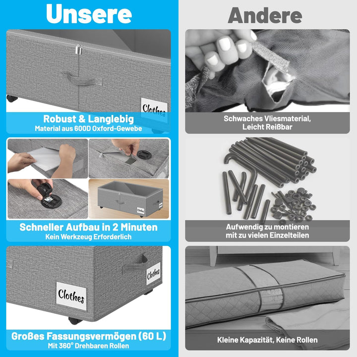 Unterbettkommode mit Rollen 360°Drehung, 2 Stück XXL 60L Unterbett Aufbewahrungsbox mit Transparente