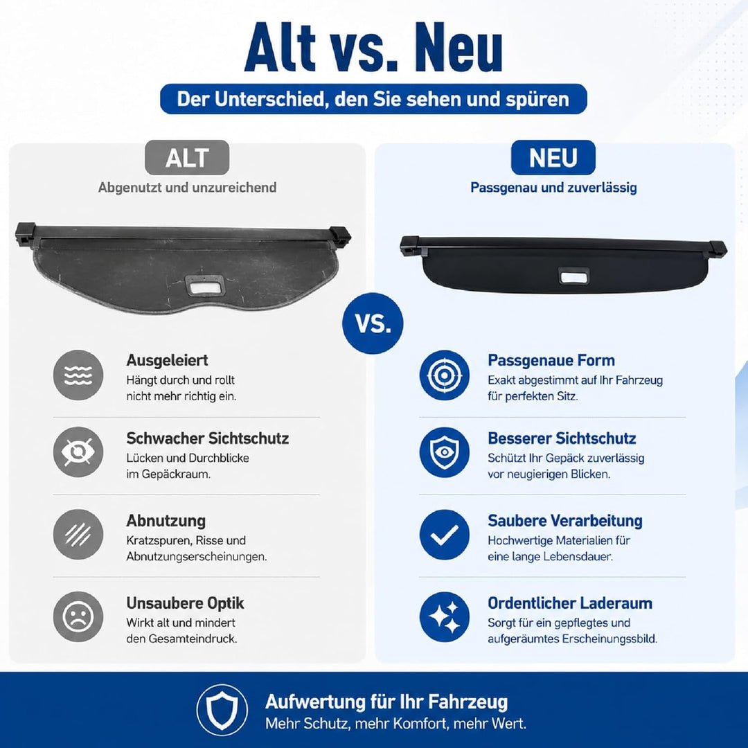 Callume Kofferraumabdeckung Schwarz Kompatibel mit VW Touran 5T 2015-2025 5TA867871 5TA867871A 5TA86