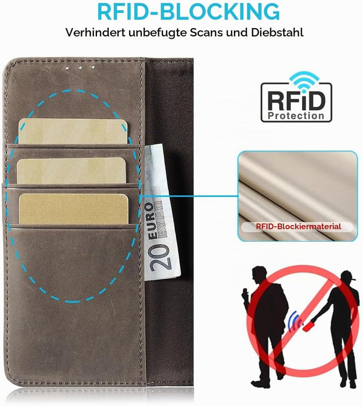 LENSUN Lederhülle für Samsung Galaxy S20 FE, Echtleder Hülle [Bookstyle][RFID Blocker][Echtes Leder]