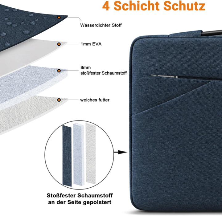 TECOOL 13,3 Zoll Laptop Tasche Hülle für MacBook Air 13 13,6 M4 M3 M2 M1(2025 2024-2010), MacBook Pr