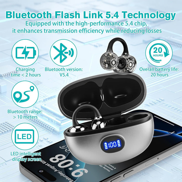 Kabellose Bluetooth Kopfhörer Ohrclip,20H Akkulaufzeit,Bluetooth 5,4 | Wasserdicht,Besonders Leicht,
