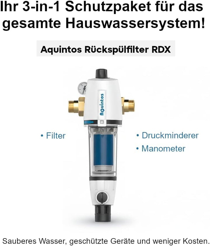 Wasserenthärtungsanlage Aquintos MKB32 Eco-Line | Anschlussset wählbar (Mit Anschlussset 5), Mit Ans