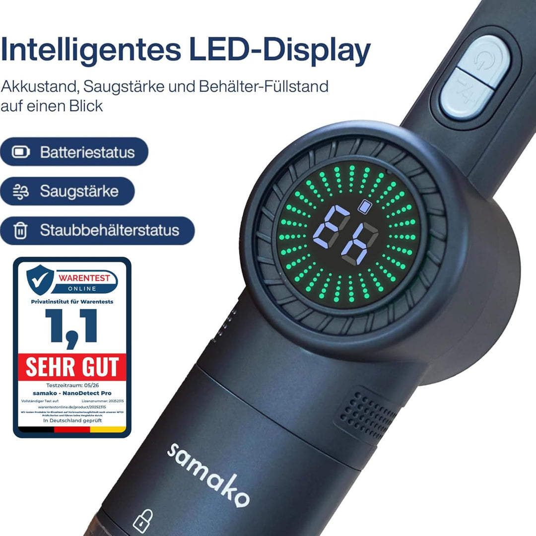 Samako NanoDetect Pro 135W Auto Handstaubsauger Akku, kabelloser Handsauger mit HEPA-Filter, Auflade