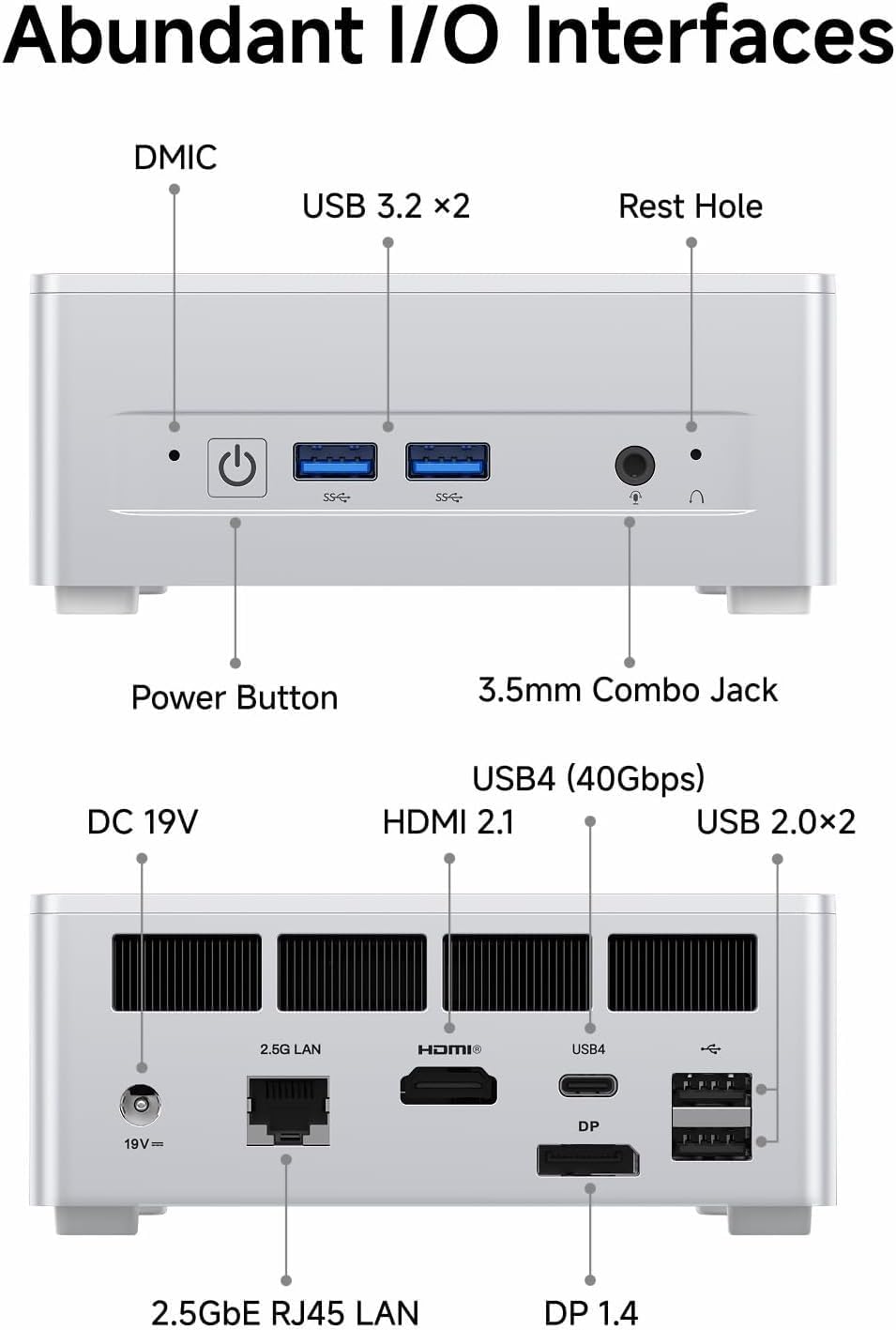 MINIS FORUM M1 Lite Mini PC,Core Ultra 5 125U 12C/14T Prozessor bis zu 4.3 GHz/Intel Arc Graphics,16