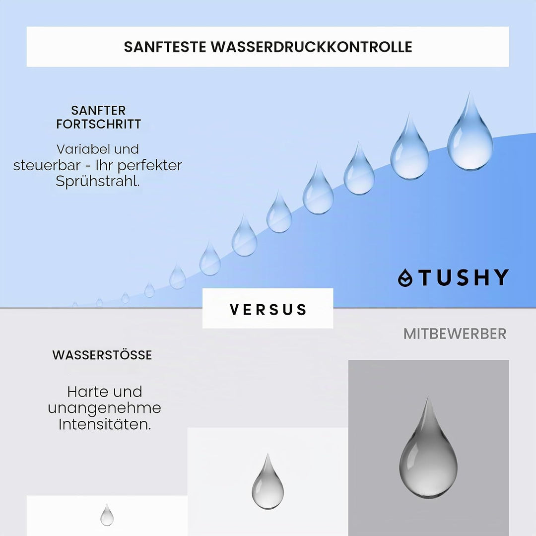 Tushy 3.0 Warmwasser-Bidet-Aufsatz | Selbstreinigender Frischwassersprüher + verstellbare Druckdüse,