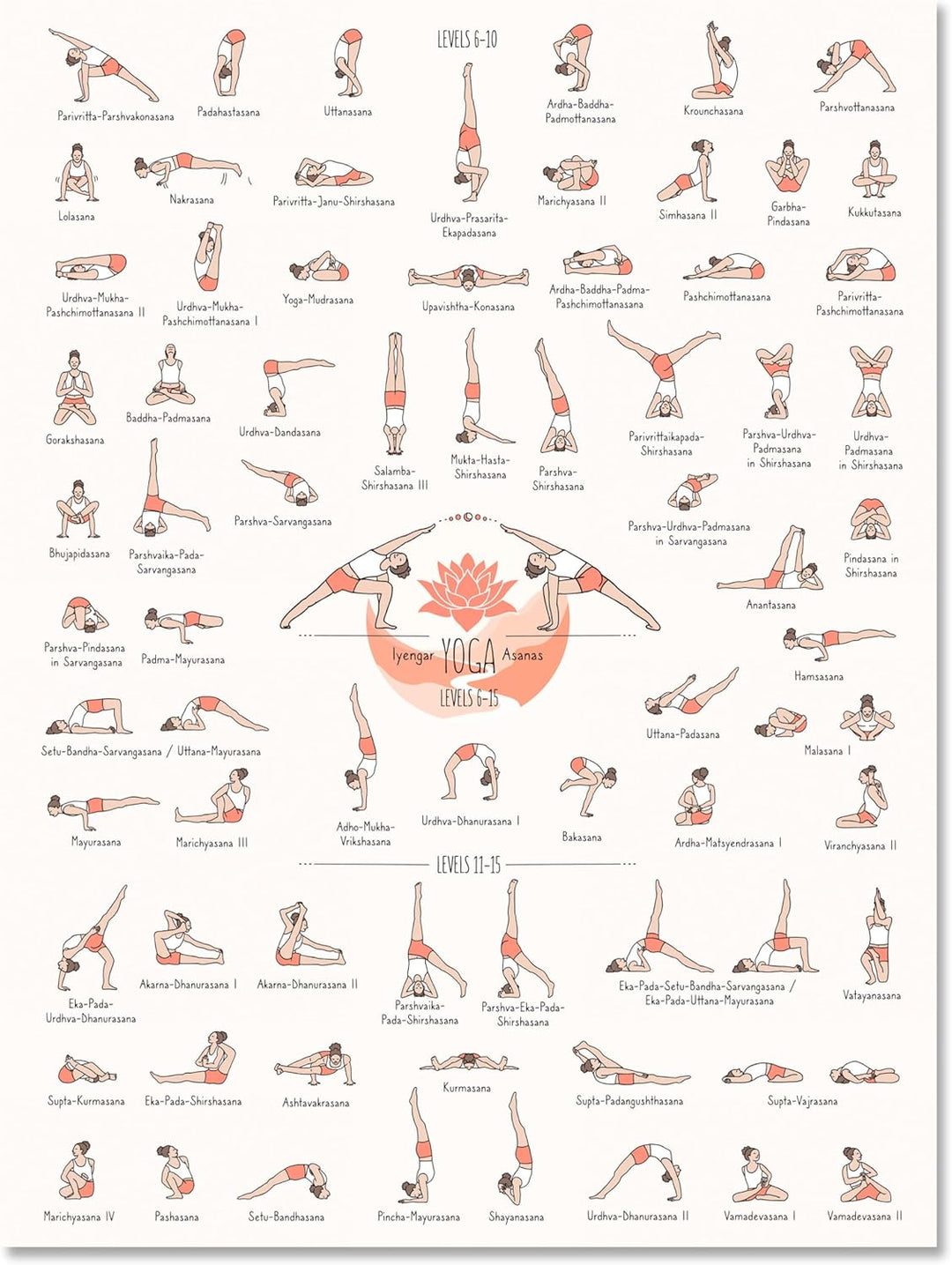 wandmotiv24 Leinwandbild Sport, 80x60cm, Hochformat, Yoga Positionen, Deko, Bilder auf Leinwand, Wan