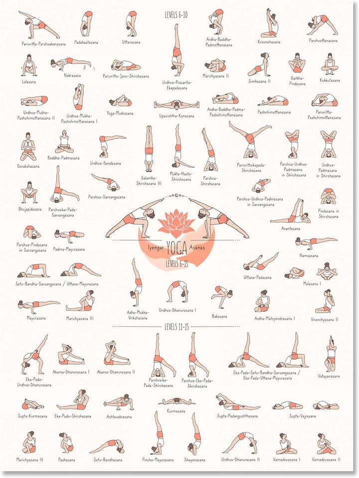 wandmotiv24 Leinwandbild Sport, 80x60cm, Hochformat, Yoga Positionen, Deko, Bilder auf Leinwand, Wan