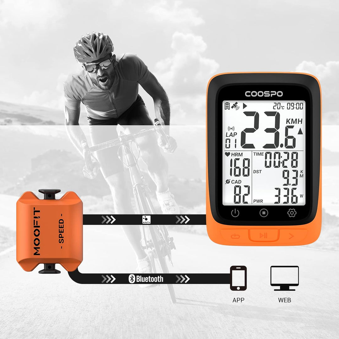 moofit Geschwindigkeitssensor und Trittfrequenzsensor, Bluetooth & ANT+ Kabelloser Geschwindigkeits,
