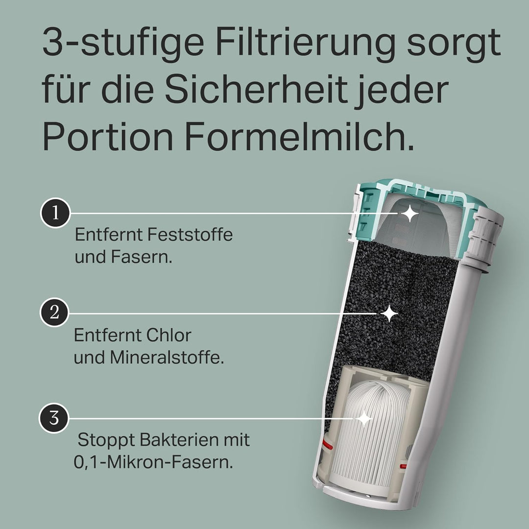Tommee Tippee Perfect Prep-Ersatzfilter, Packung mit 1, Kompatibel mit allen Perfect Prep-Maschinen,