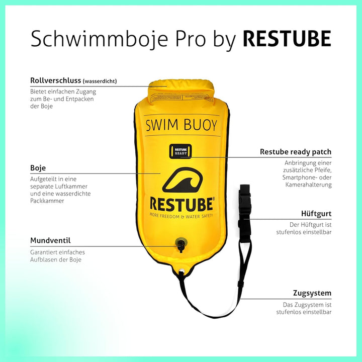 Restube Schwimmboje - Aufblasbare Schwimmhilfe für Schwimmen, Schnorcheln, Triathlon, SUP, Freiwasse