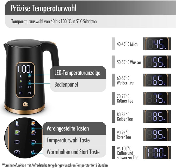 ForMe Edelstahl Wasserkocher 1,7 L mit Temperatureinstellung Temperaturwahl 40-100°C I LED Digitale