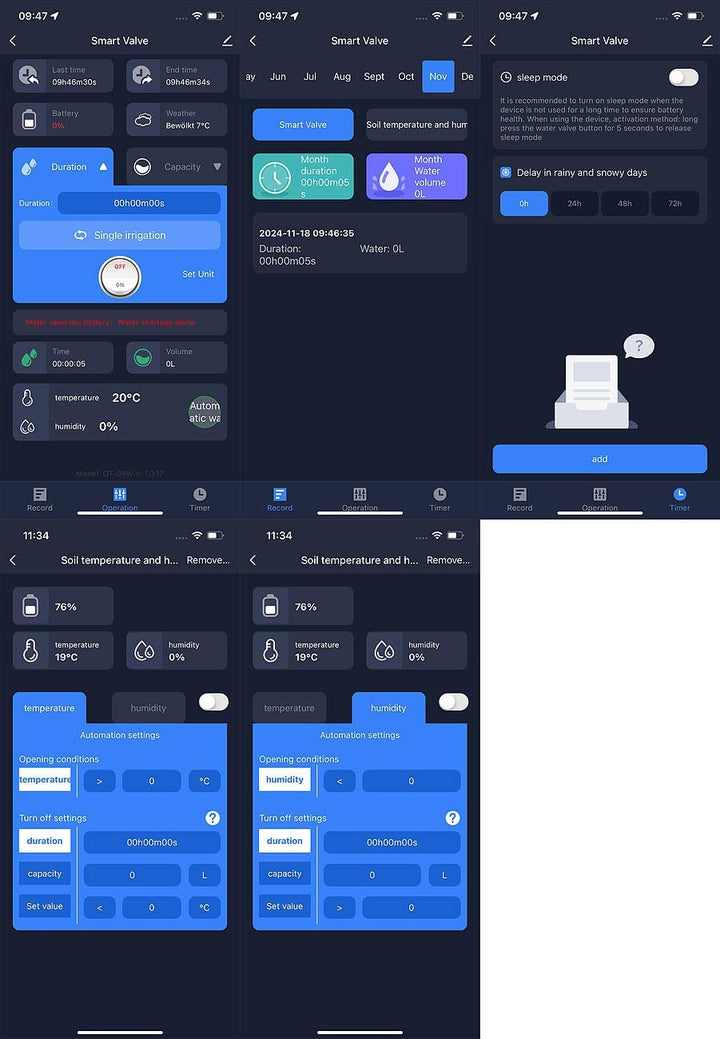 Royal Gardineer Bewässerungssystem WLAN: WLAN-Bewässerungscomputer, Solar, Wassermengenzähler, App,