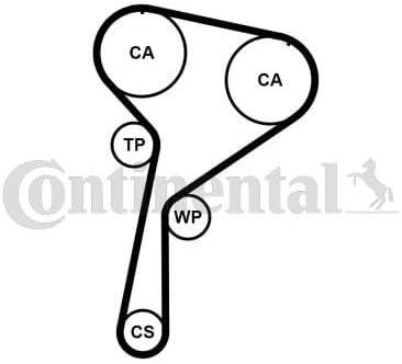 CONTITECH ct1184  K1  Kit Verteilung