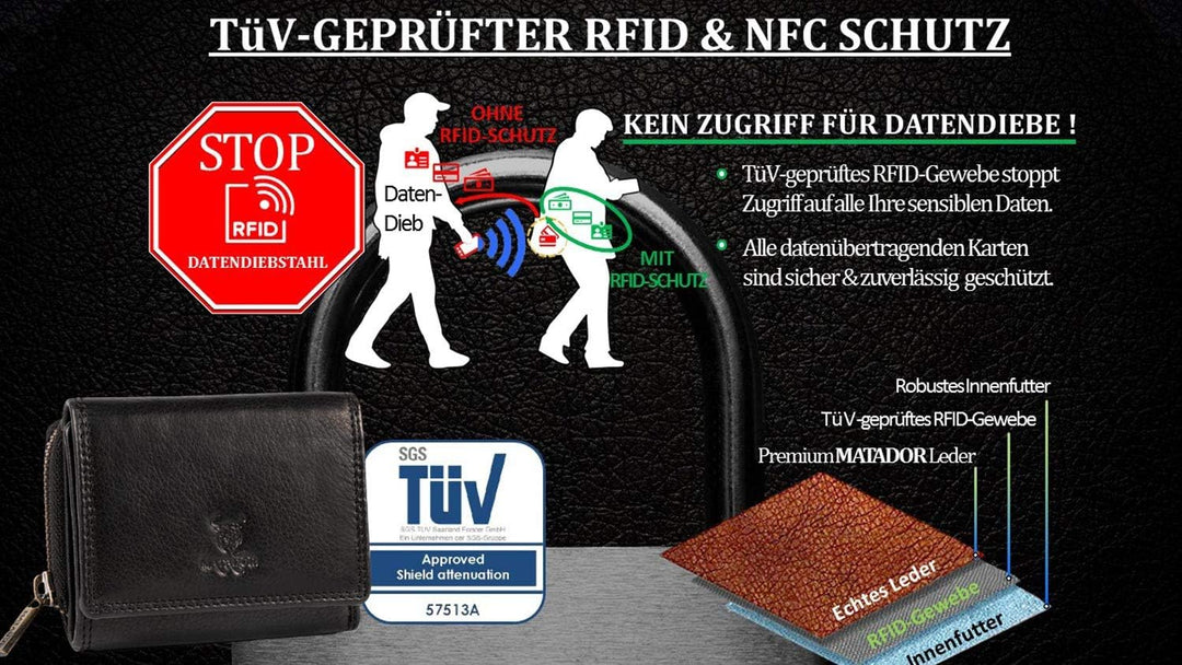 MATADOR Geldbörse Damen Portemonnaie Klein Frauen Geldbeutel Herren TüV Geprüfter RFID/NFC Schutz (B