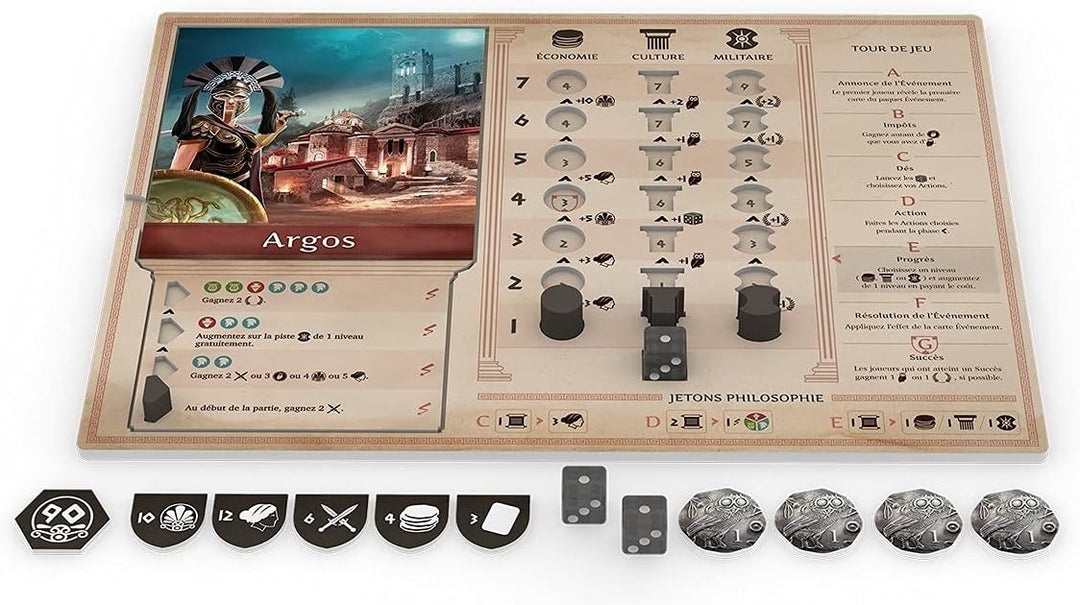 Khôra Imperium FR Iello Expert