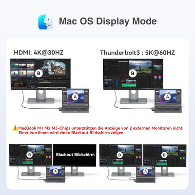 HODO USB C Adapter für MacBook Pro Air, MacBook Hub 8 in 2, MacBook Zubehör mit 4K HDMI,Thunderbolt