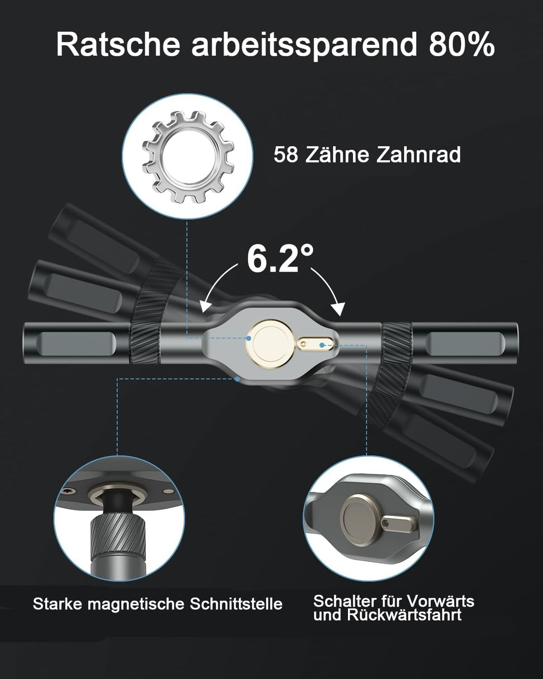 Ratschen Schraubendreher Set, 24 in 1 Magnetisch Schraubendreher Set, Manueller DIY abnehmbarem Rats