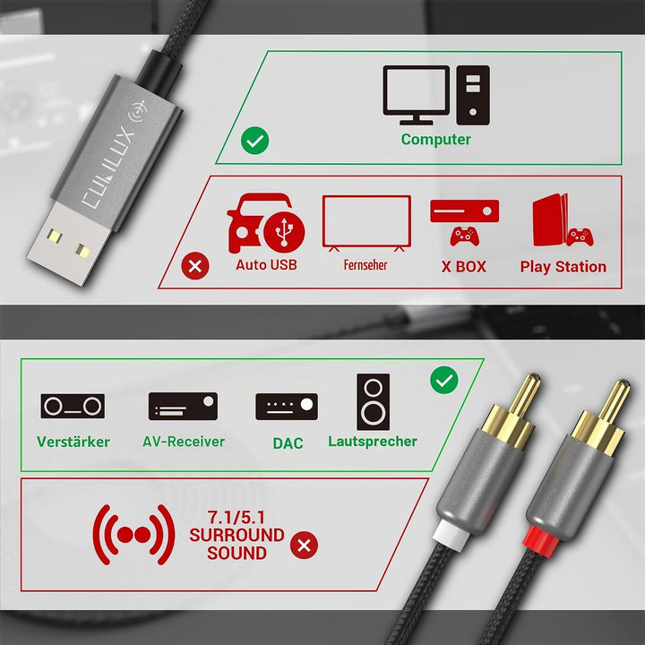 Cubilux USB A auf 2x RCA Audio Kabel, Stereo Cinch AUX Kabel 1,8 m (6 ft) mit DAC bis 384 kHz / 24 B