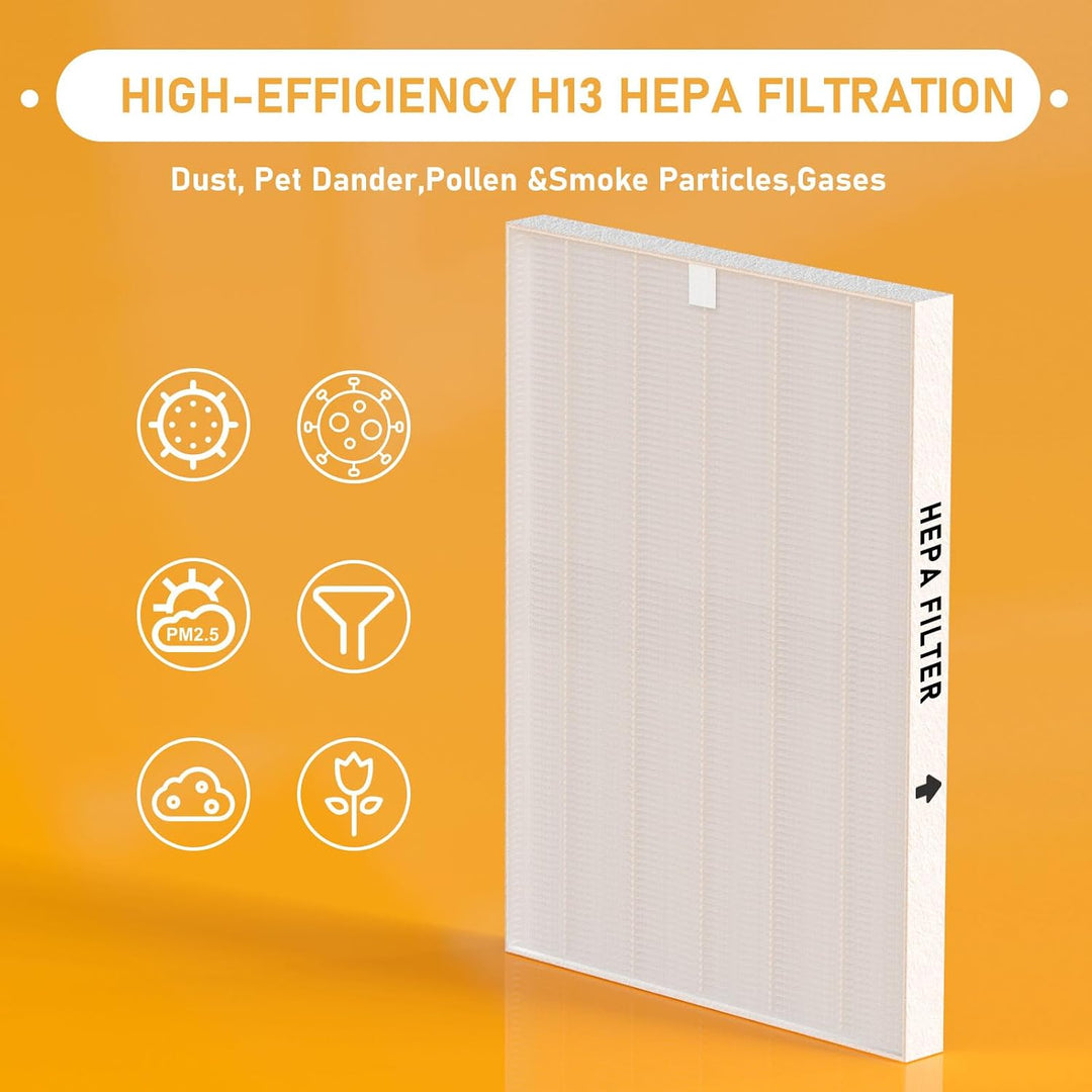116130 True HEPA Ersatzfilter H kompatibel mit Winix 5500-2 Luftreiniger und Modellen AM80, 3 Stück