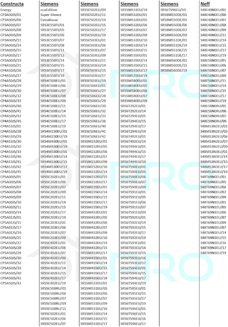 DL-pro 2X Türscharnierfedern für Bosch Siemens 12004032 Reparatursatz Farbcode khakigrau mit Seilzüg