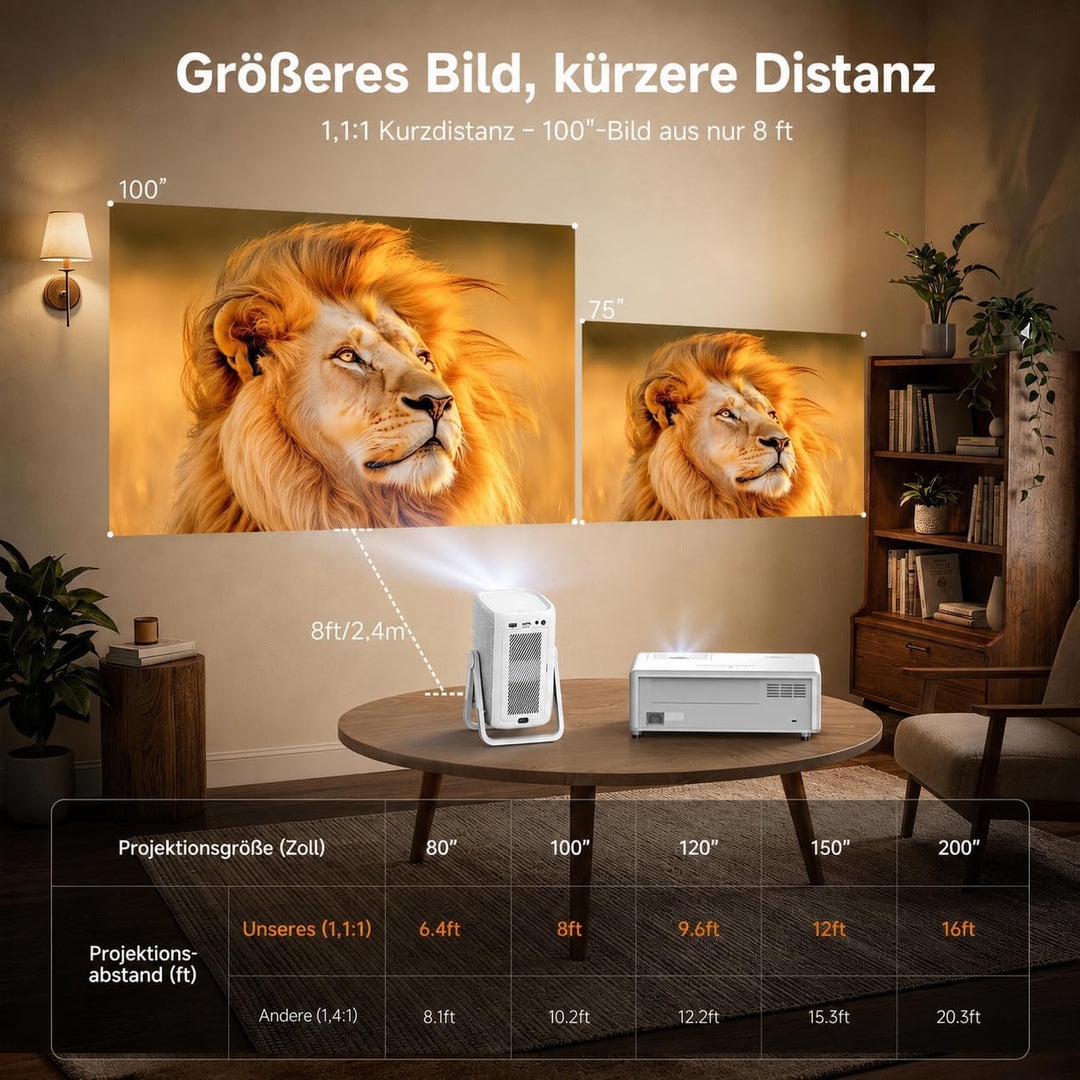 Kurzdistanz Beamer 4K mit Netflix, iSinbox 1200ANSI Heimkino & Outdoor Beamer, Smart Tageslicht Proj