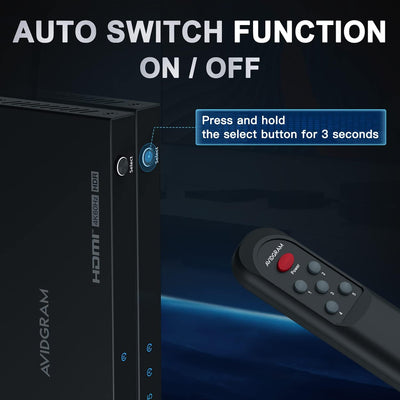 HDMI Switch 4K 60Hz, AVIDGRAM HDMI 2.0 Umschalter 5 in 1 Out, 5 Port HDMI Selector Box with IR Remot