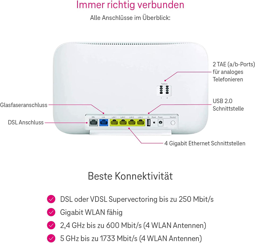 Telekom Router Speedport Smart 3 für schnelles Wifi mit bis zu 2500 Mbit/s | WLAN-Mesh-Technologie &