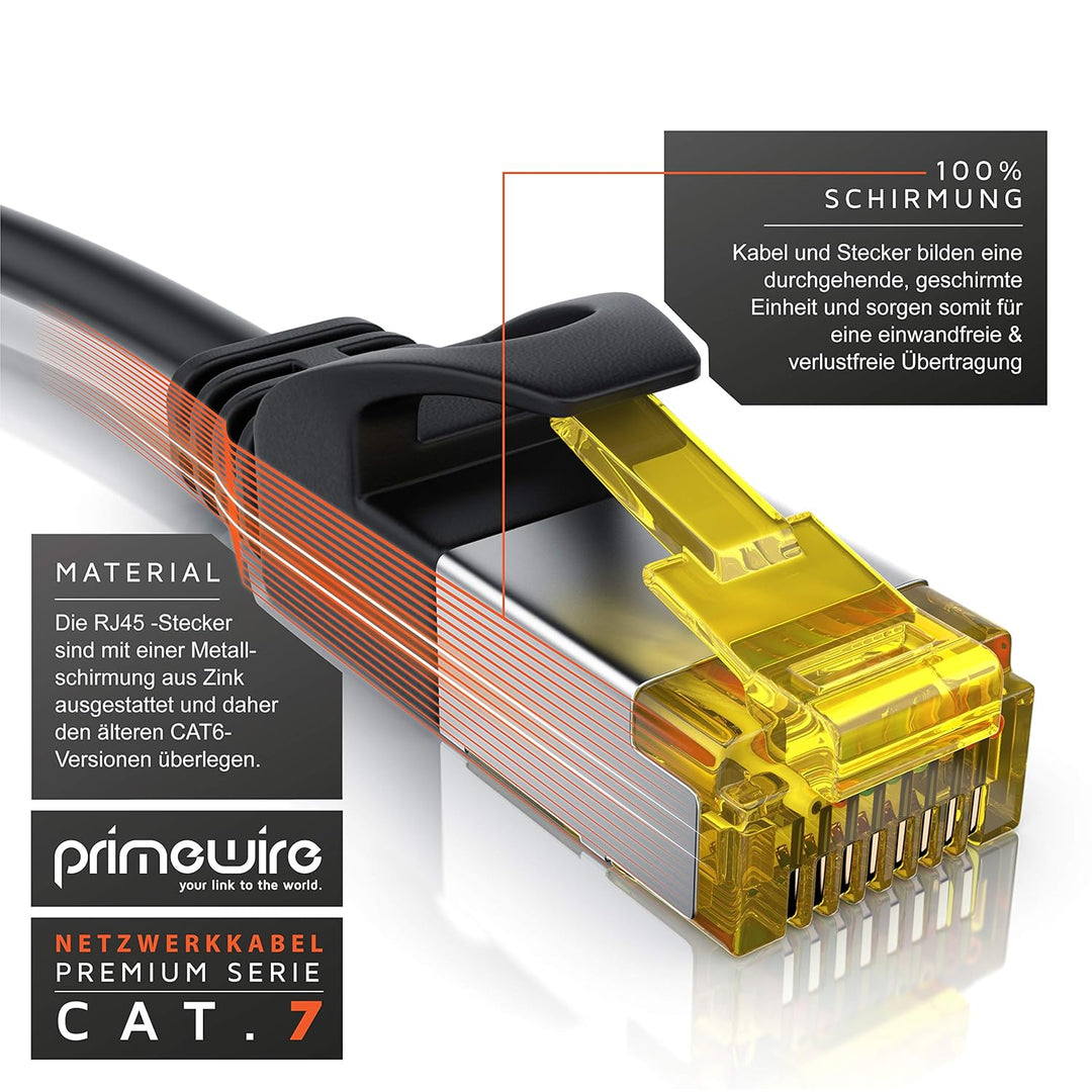 CSL - Cat 7 Netzwerkkabel Slim - 15m - Patchkabel – RJ45 – LAN Ethernet Gigabit Kabel – 10000 Mbit –