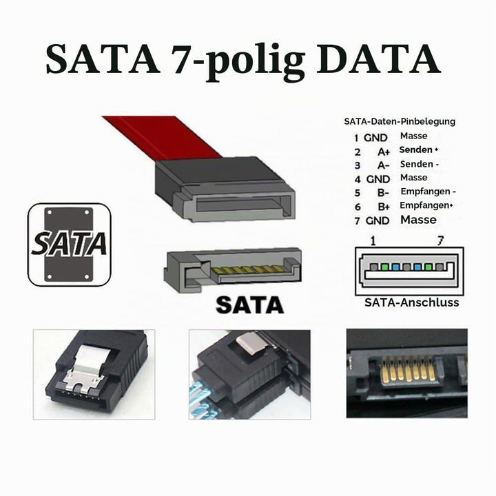 NFHK SlimSAS Host/RAID-zu-SATA-Zielkabel, Slim SAS 4.0 SFF-8654 8i 74Pin 1 zu 8 SATA 7Pin Raid Contr