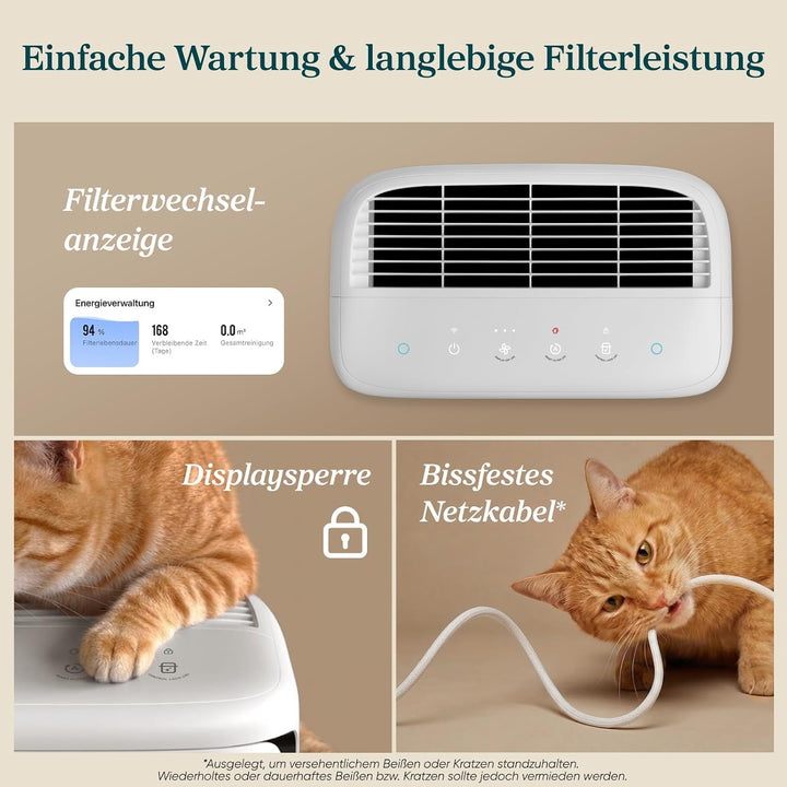 Levoit Vital Pet Pro HEPA Luftreiniger tierhaare für Haushalte mit Haustieren, entfernt Gerüche Alle