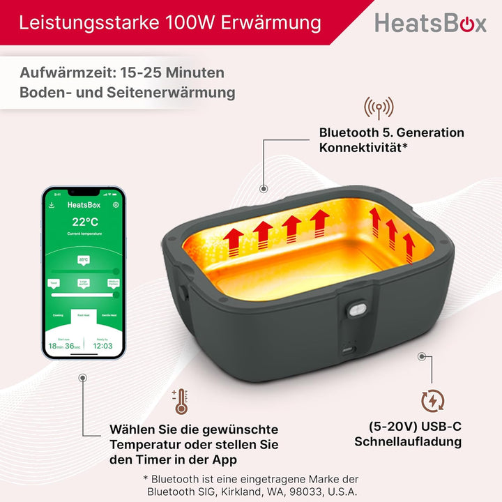 FAITRON HeatsBox Go, Thermobehälter für Essen, Elektrische Lunchbox mit Akku und App-Bedienung, Ausl