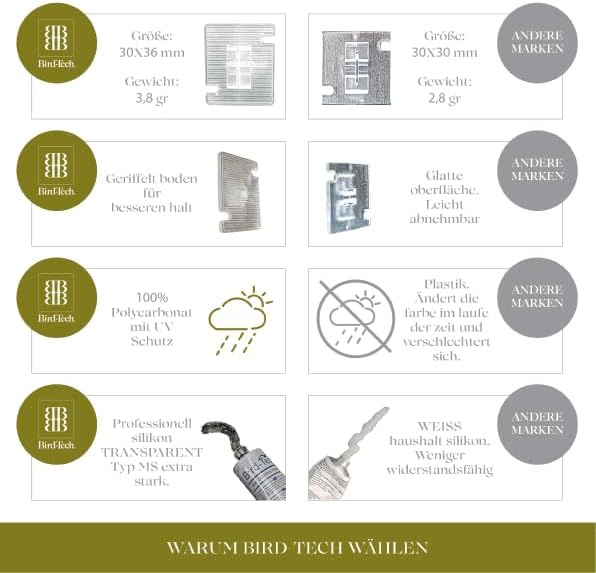 Bird-Tech TM Katzennetz für Balkon und Vögel Steinfarbe + 50 Haken + 1 Transparente Kleber 80ml (5X3