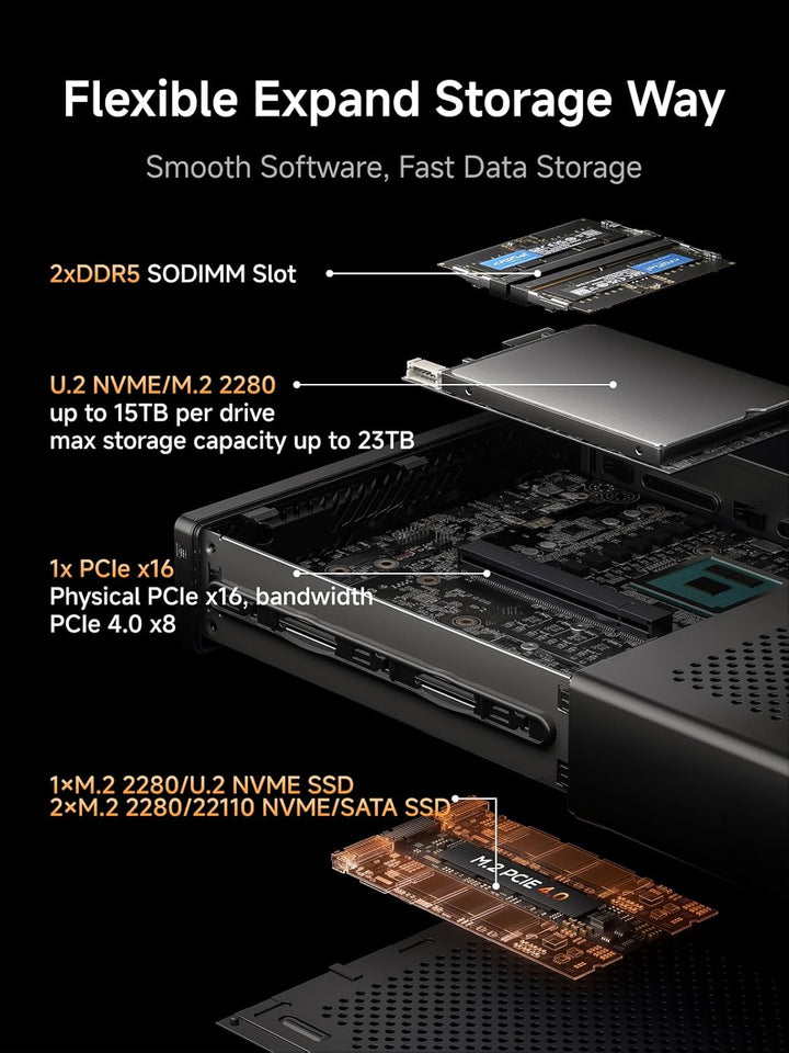 MINIS FORUM MS-A2 Mini PC,AMD Ryzen 9 8945HX CPU 16C/32T bis zu 5,4 GHz/AMD Radeon 610M Mini Worksta