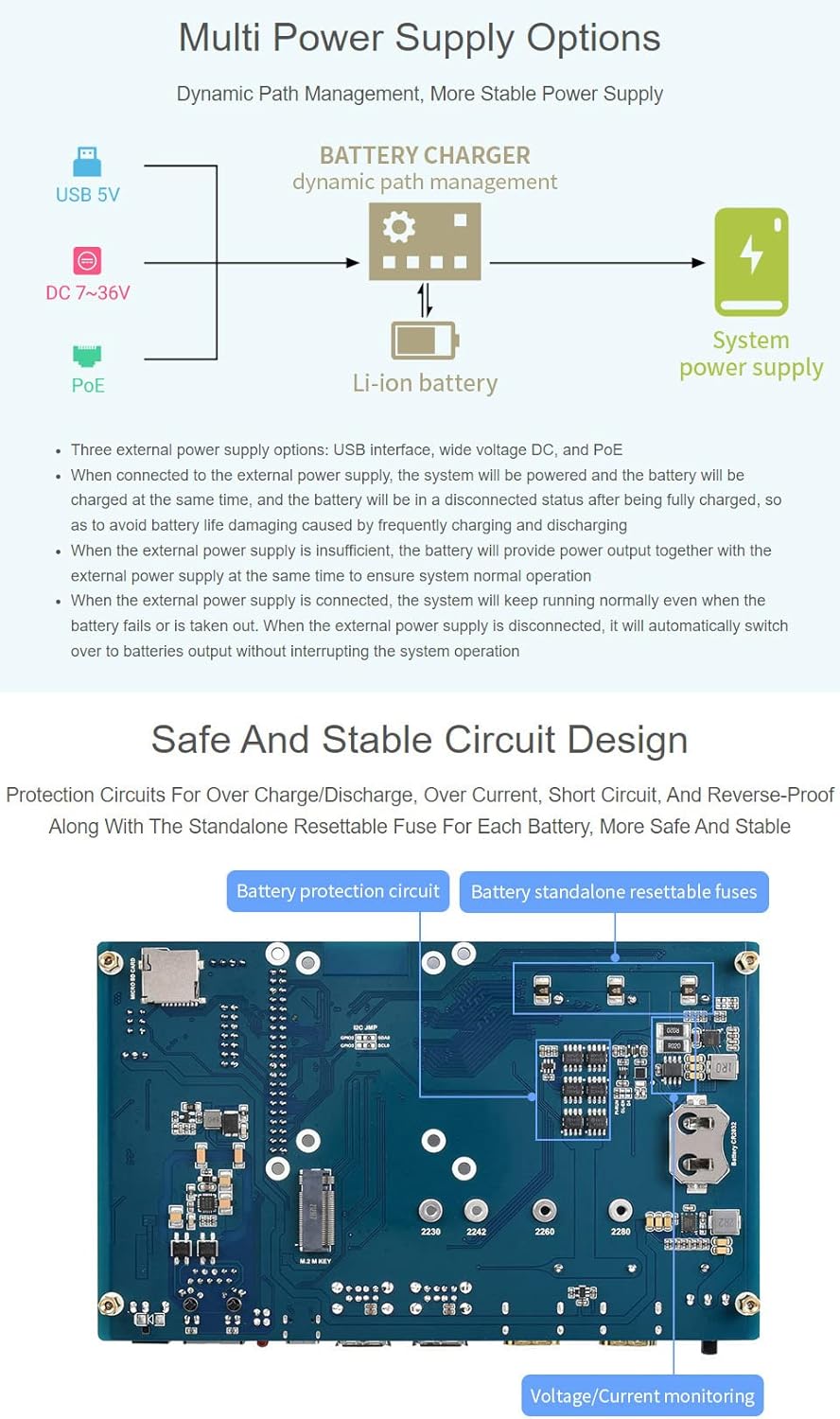 Waveshare PoE UPS Uninterruptible Power Supply Base Board for Raspberry Pi Compute Module 4 with Gig