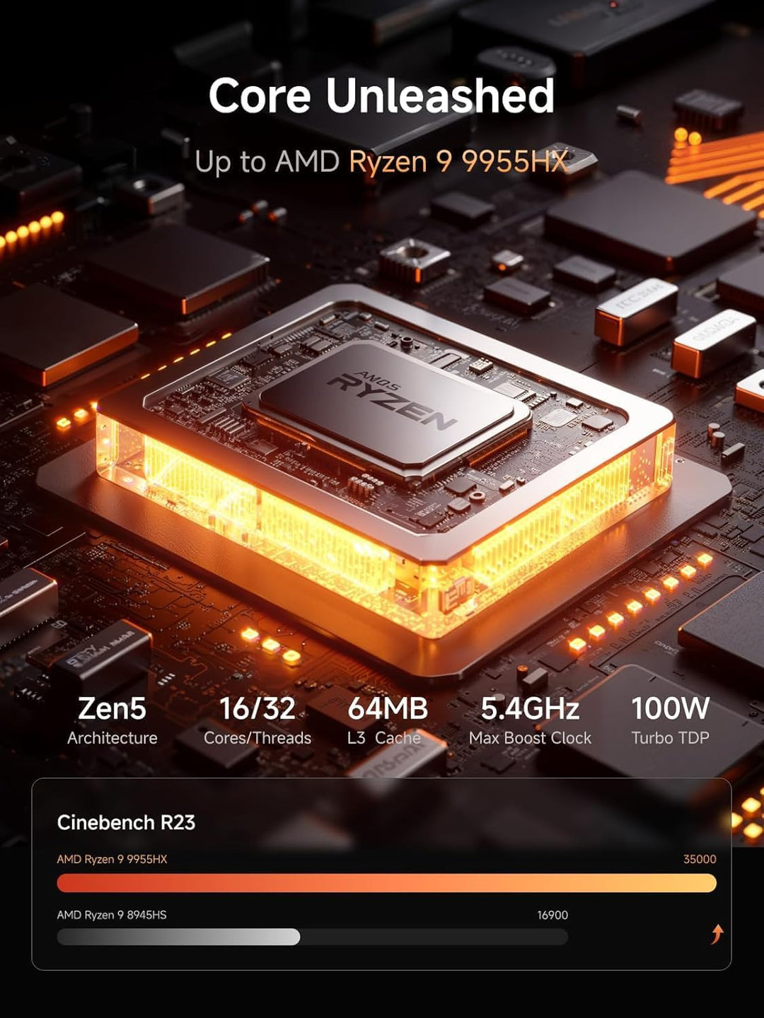 MINIS FORUM Mini PC MS-A2, AMD Ryzen 9 9955HX 16 Kerne/32 Threads Prozessor bis zu 5,4 GHz, AMD Rade